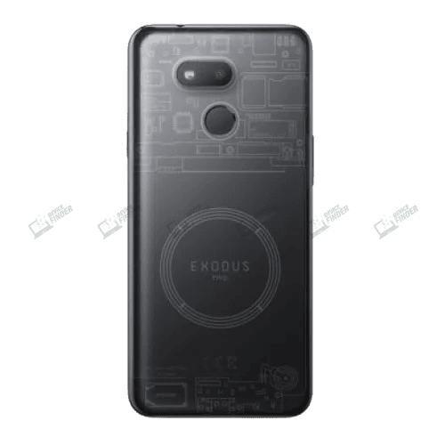 HTC Exodus 1s Battery Performance in Bangladesh HTC Exodus 1s battery life and efficiency in Bangladesh