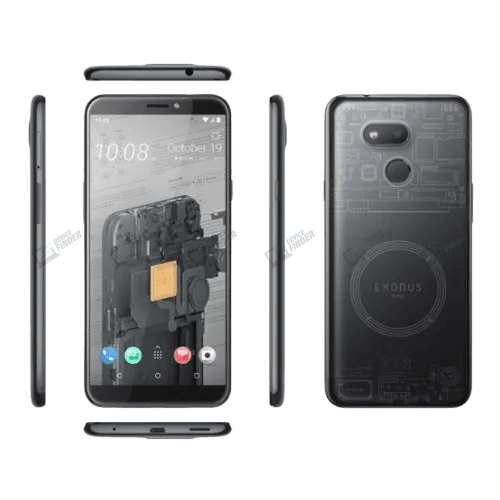 HTC Exodus 1s Review - Performance Insights for Bangladesh Review of HTC Exodus 1s performance for Bangladeshi users