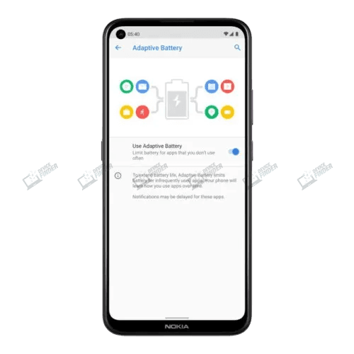 Nokia 5.4: Stylish Smartphone for Bangladesh Market Experience the sleek design of Nokia 5.4, ideal for Bangladeshi users.