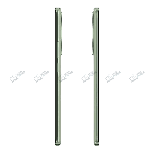 Realme 11 Pro vs. Competitors in Bangladesh Comparison chart showing Realme 11 Pro alongside competitors in the Bangladeshi smartphone market.