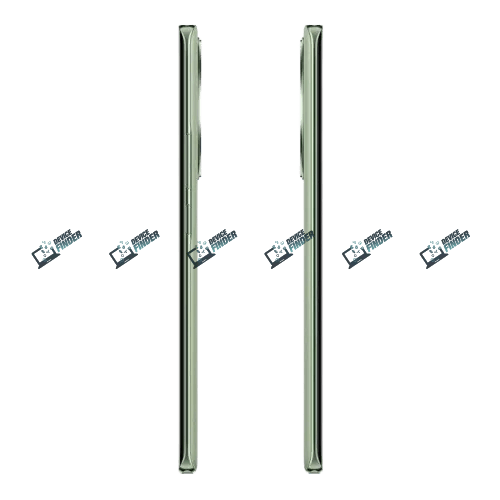 Realme 11 Pro vs. Competitors in Bangladesh Comparison chart showing Realme 11 Pro alongside competitors in the Bangladeshi smartphone market.