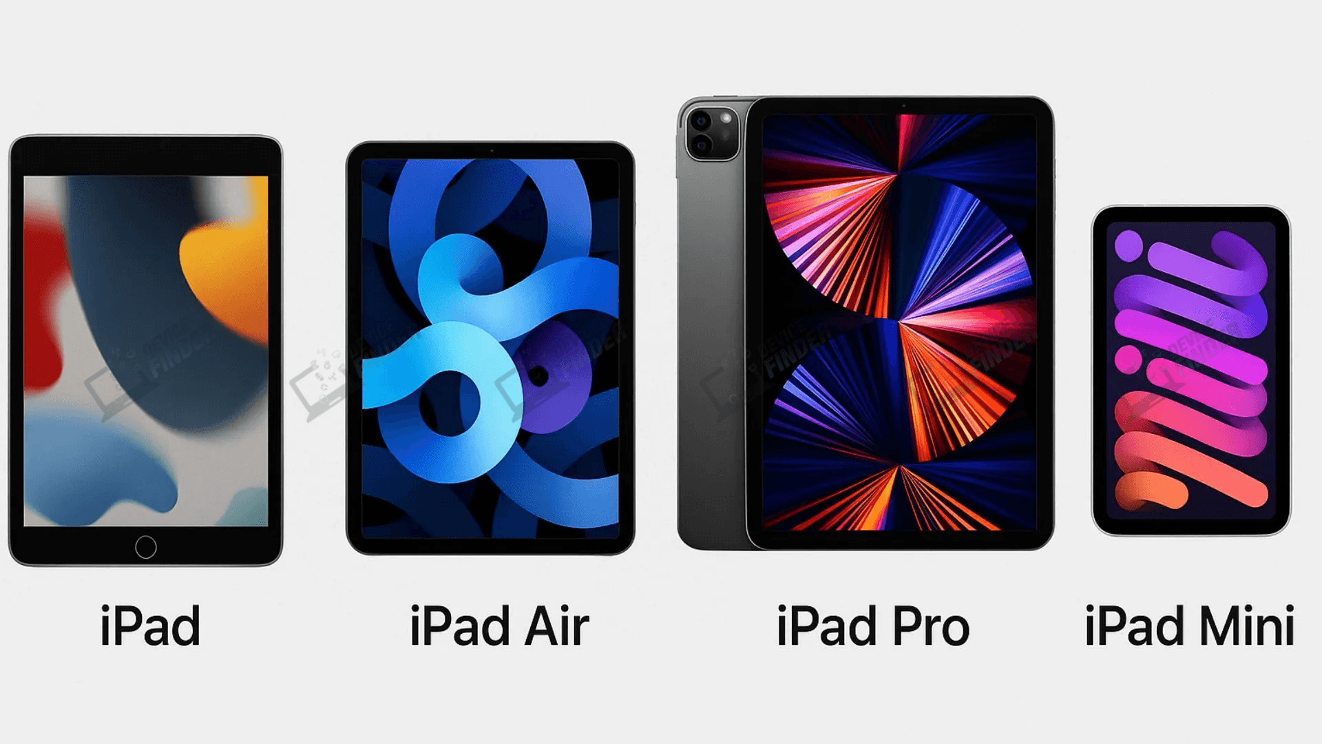 Most Popular Apple iPad Price in Bangladesh