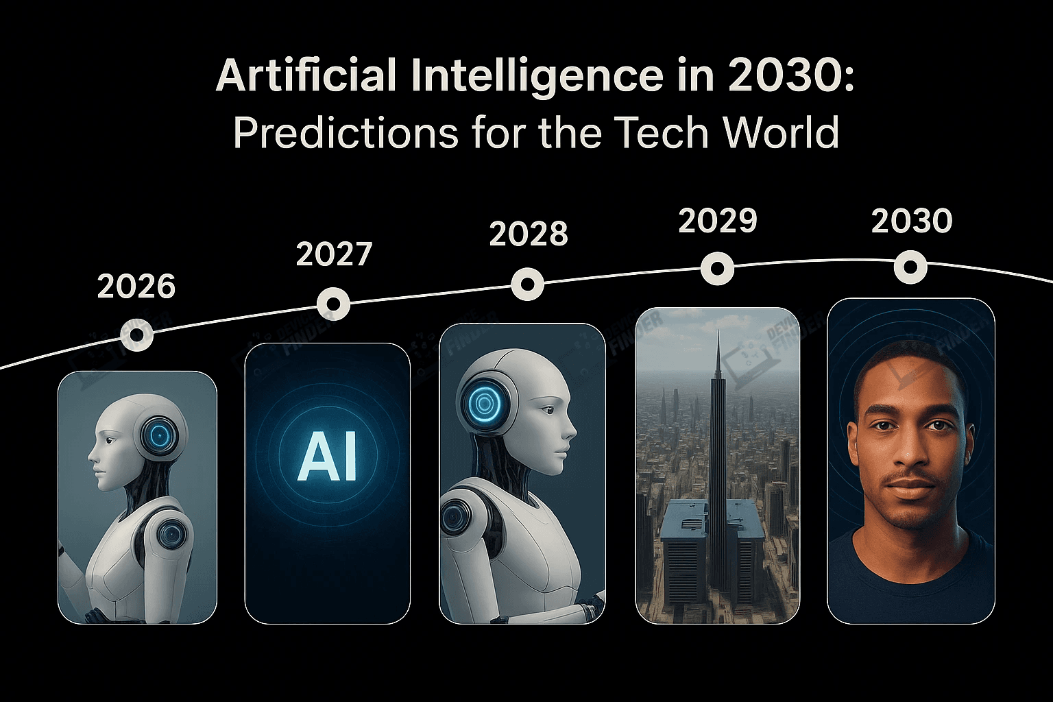 AI Predictions for 2030 Transforming Technology and Life